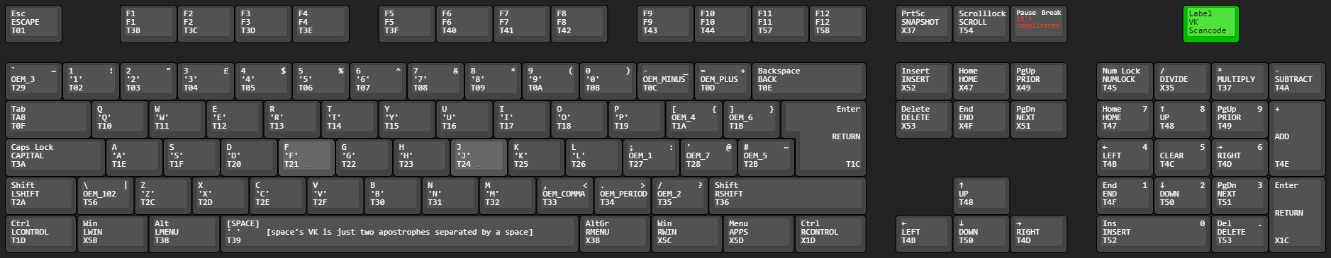 keyboard layout editor 96 key